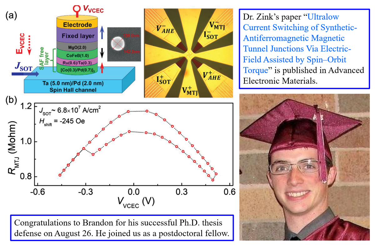 Brandon's recent work published in Advanced Electronic Materials!